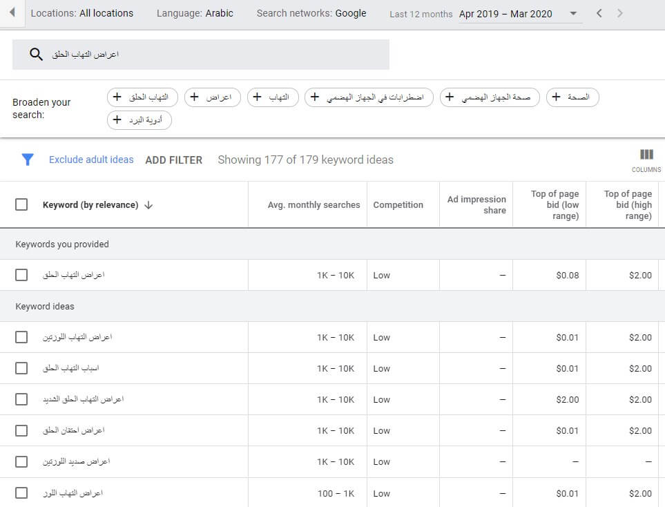  كل ما تريد تعلّمه عن الكلمات المفتاحية %D8%A8%D8%AD%D8%AB-%D8%B9%D9%84%D9%89-keywordplanner